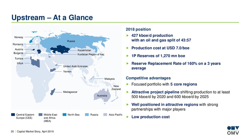 Austrian Economic and Finance Forum and Investor Day – OMV Group – slide 29