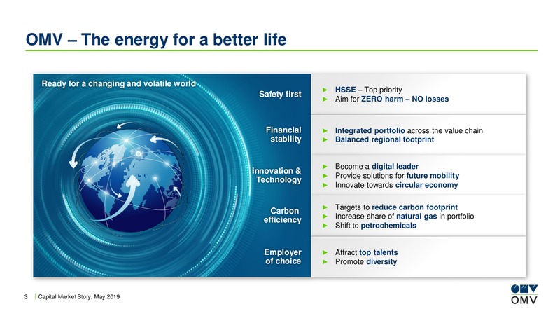 Redburn Toronto Conference – OMV Group – slide 2