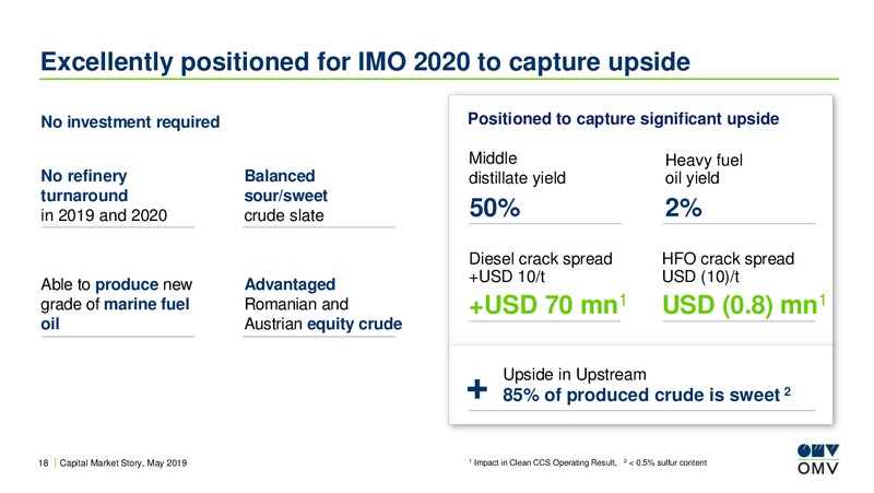 Redburn Toronto Conference – OMV Group – slide 17
