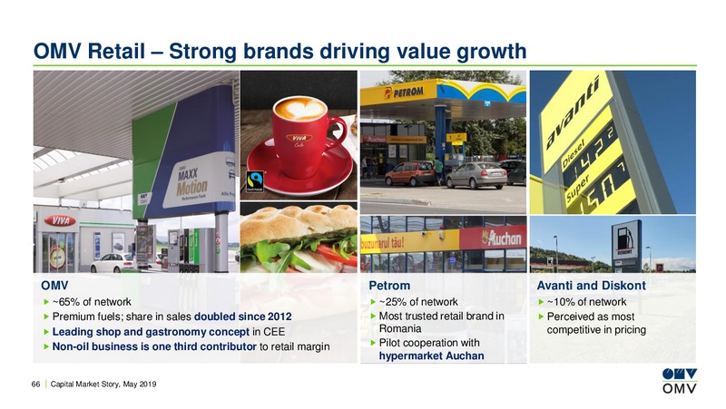 Redburn Toronto Conference – OMV Group – slide 65