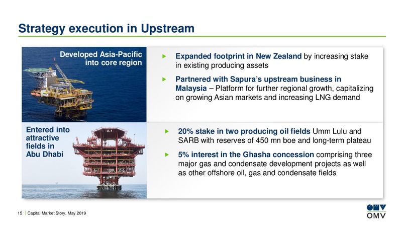 Roadshow Munich – OMV Group – slide 14