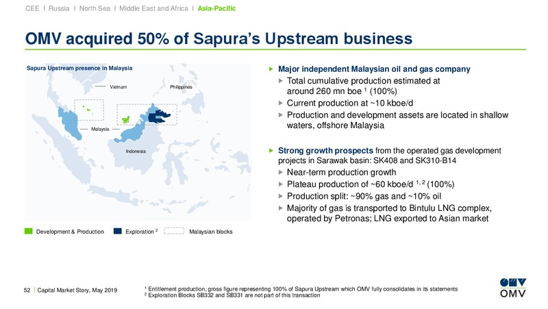 Roadshow Frankfurt – OMV Group – slide 51