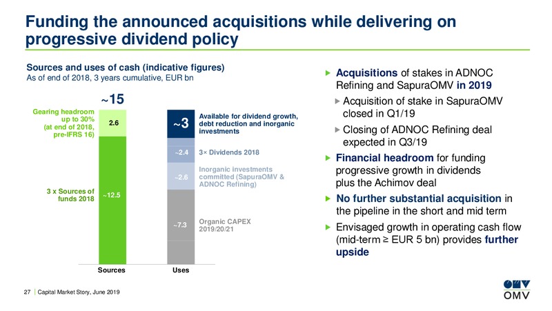 Credit Suisse Global Energy Conference – OMV Group – slide 26