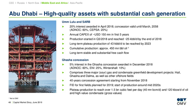 Bank of America Future Fuels Conference – OMV Group – slide 47