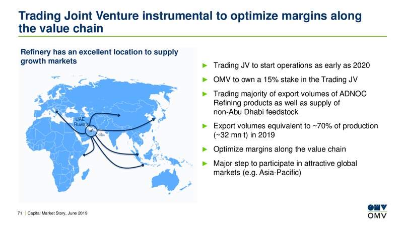 Bank of America Future Fuels Conference – OMV Group – slide 70