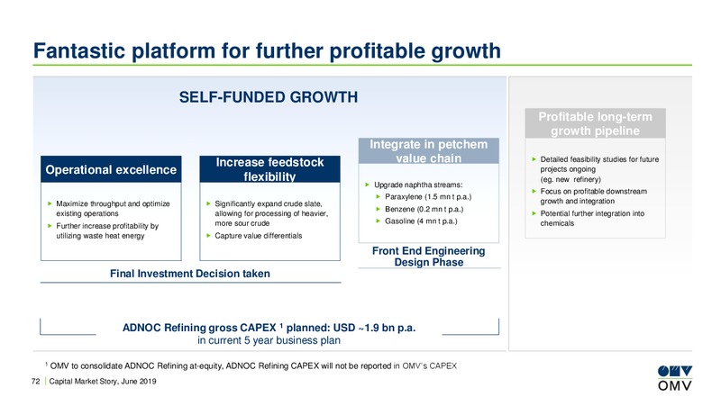 Bank of America Future Fuels Conference – OMV Group – slide 71