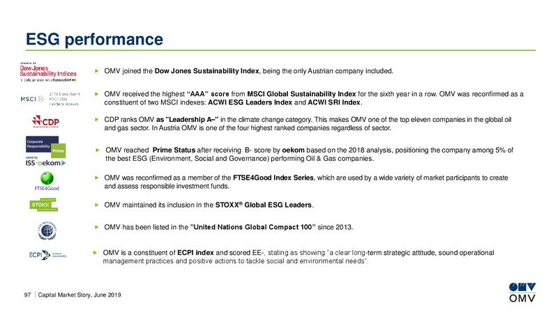 Roadshow Asia – OMV Group – slide 96