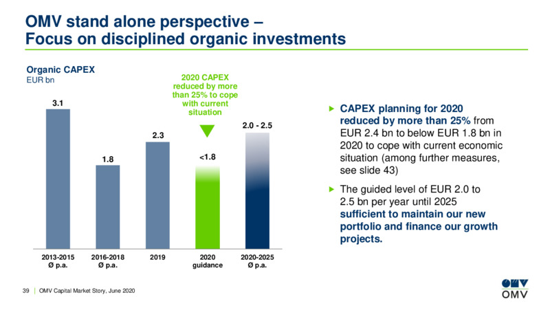 June 2020 Company Presentation – OMV Group – slide 38