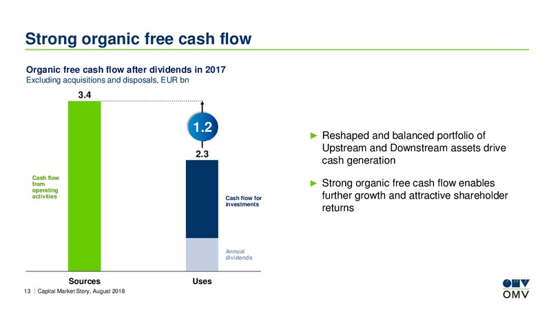 August 2018 Investor Presentation – OMV Group – slide 12