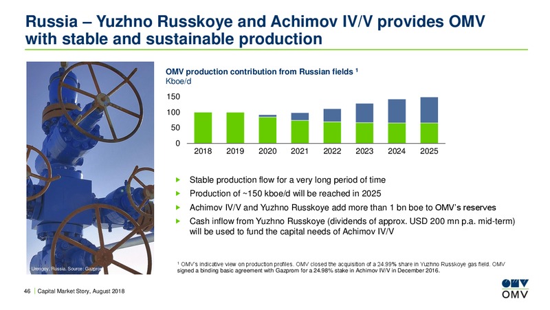 August 2018 Investor Presentation – OMV Group – slide 45