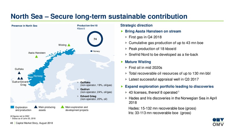August 2018 Investor Presentation – OMV Group – slide 47