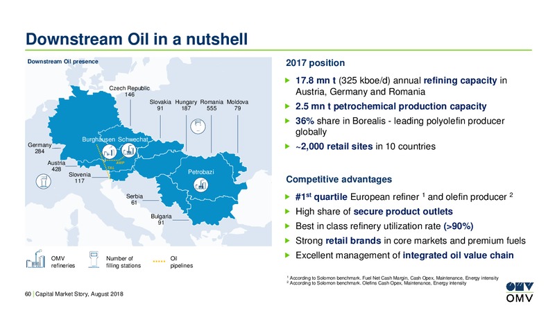 August 2018 Investor Presentation – OMV Group – slide 59