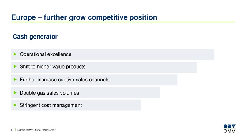 August 2018 Investor Presentation – OMV Group – slide 66