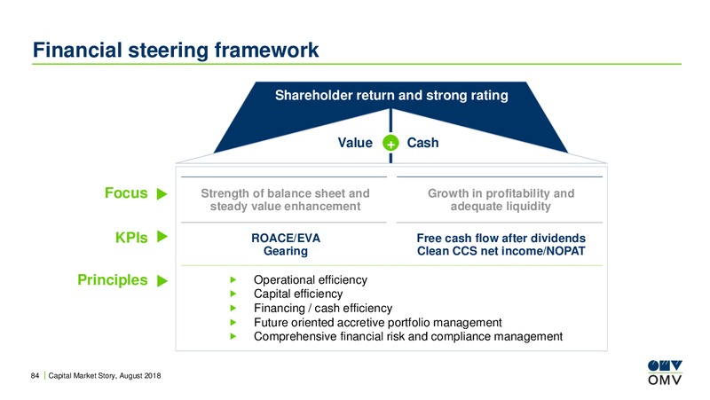 August 2018 Investor Presentation – OMV Group – slide 83