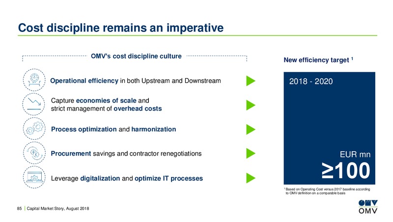 August 2018 Investor Presentation – OMV Group – slide 84