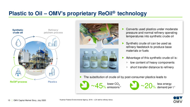 July 2020 Corporate Update – OMV Group – slide 14