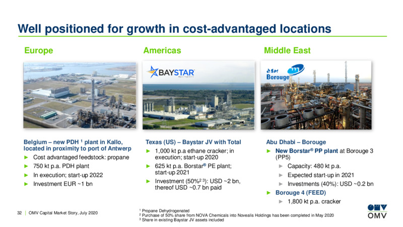July 2020 Corporate Update – OMV Group – slide 31