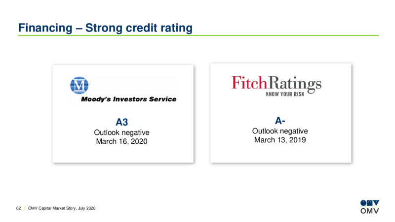 July 2020 Corporate Update – OMV Group – slide 61