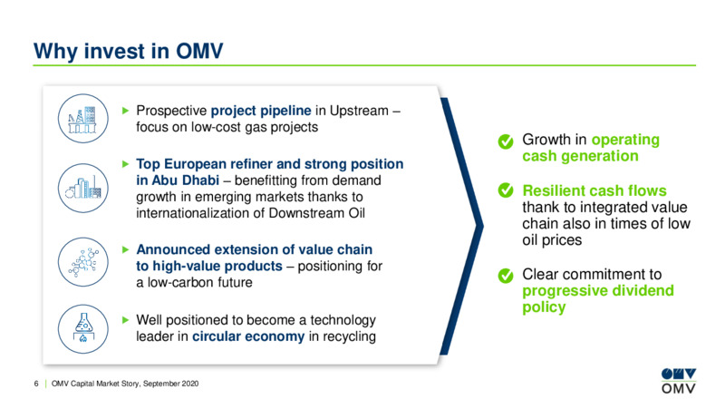 OMV Capital Market Story – OMV Group – slide 5