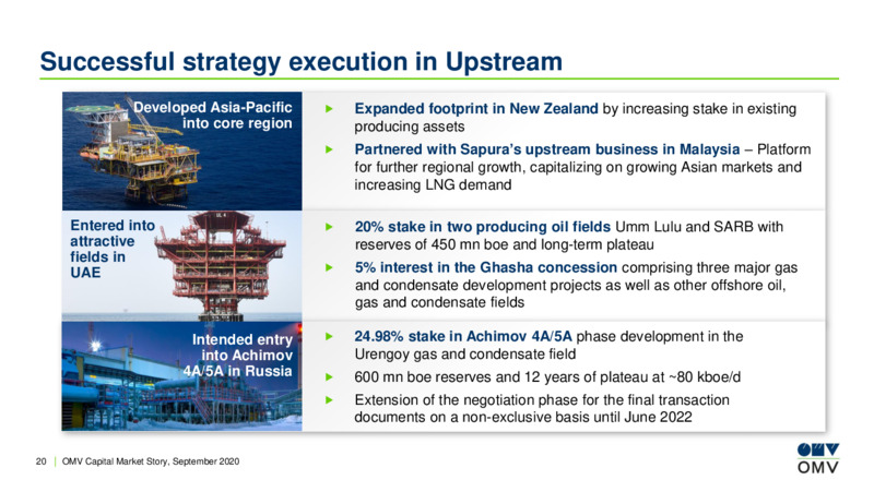OMV Capital Market Story – OMV Group – slide 19