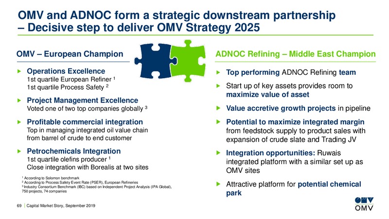 Barclays CEO Energy Power Conference – OMV Group – slide 68