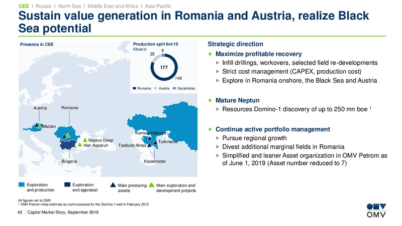 Exane BNP Paribas Oil and Gas Back to School – OMV Group – slide 41