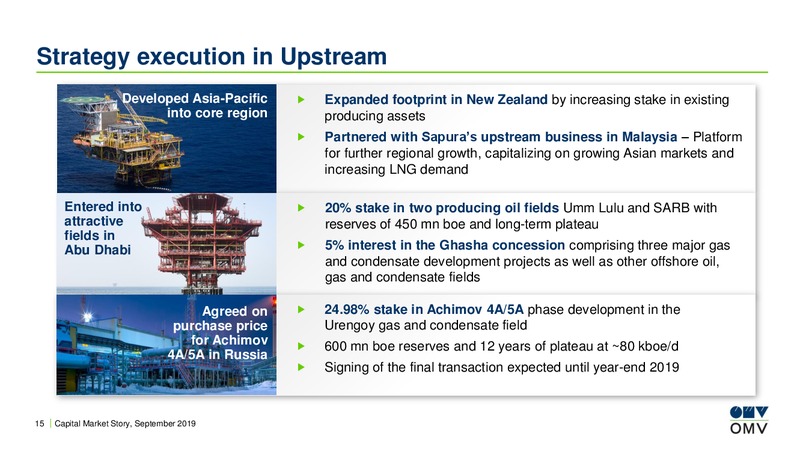 Analyst Lunch Presentation – OMV Group – slide 14