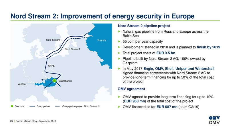 Roadshow Switzerland – OMV Group – slide 72