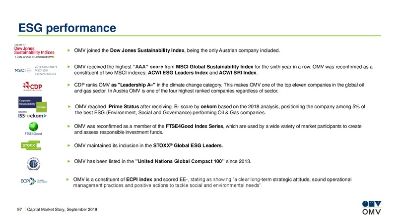 Roadshow Switzerland – OMV Group – slide 96