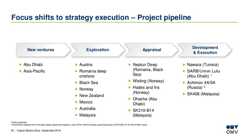 Roadshow London – OMV Group – slide 38