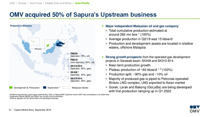 Roadshow London – OMV Group – slide 50