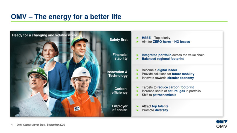 September 2020 Company Presentation – OMV Group – slide 3