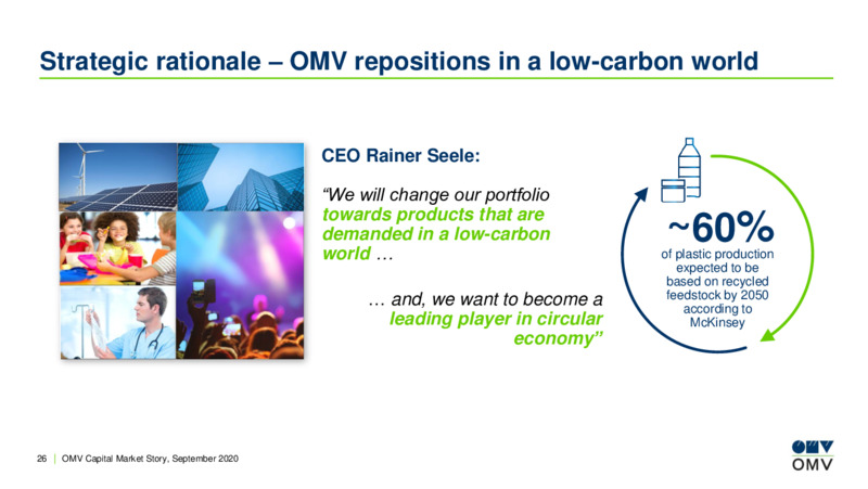 September 2020 Company Presentation – OMV Group – slide 25