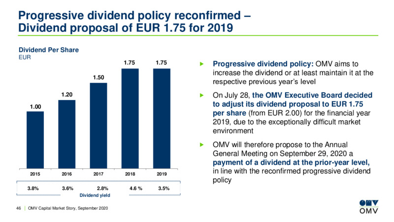 September 2020 Company Presentation – OMV Group – slide 45
