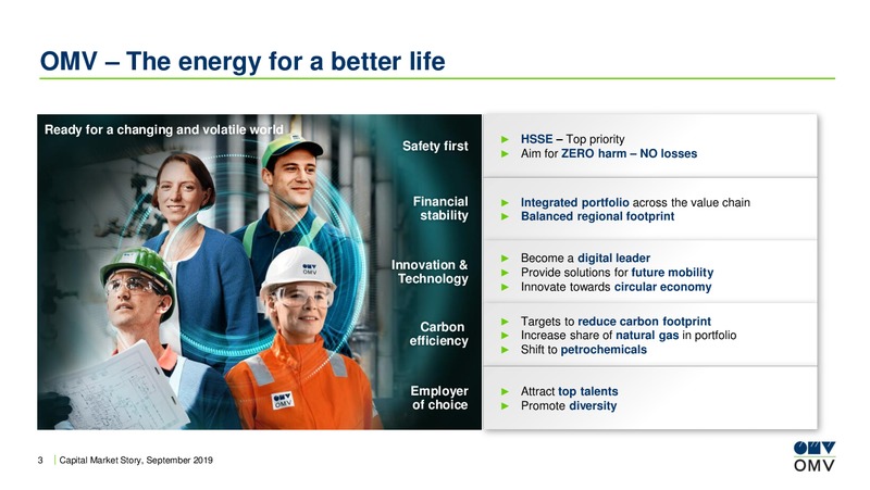 PKO BP Metals and Energy Conference – OMV Group – slide 2