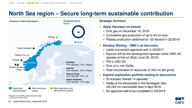 Roadshow Brussels – OMV Group – slide 45