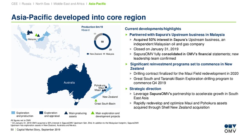 Milan Investor Forum – OMV Group – slide 49