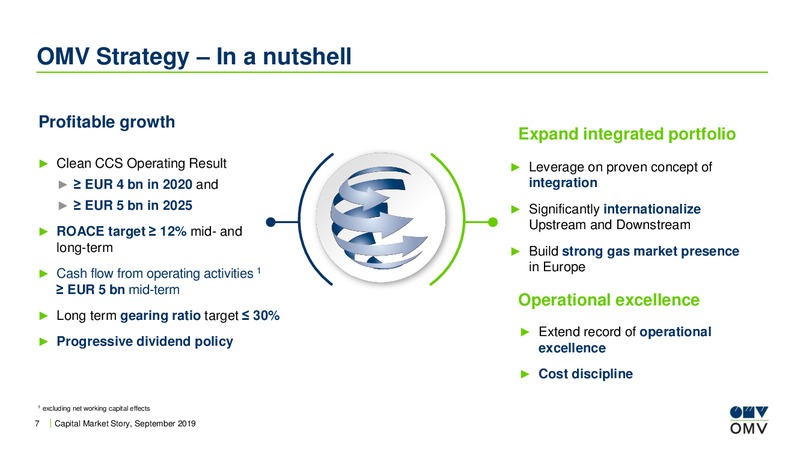 Roadshow Dublin – OMV Group – slide 6