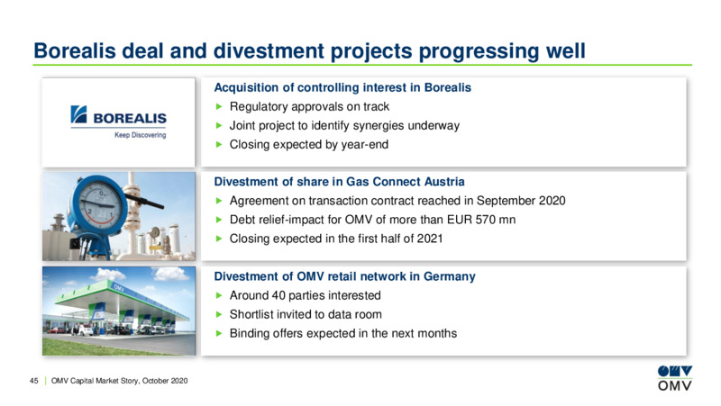 October 2020 Corporate Presentation – OMV Group – slide 44
