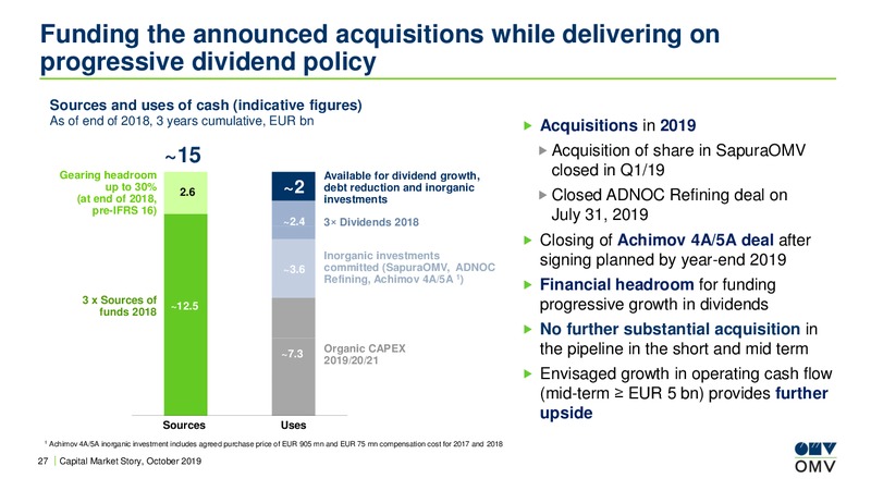 Roadshow Benelux – OMV Group – slide 26
