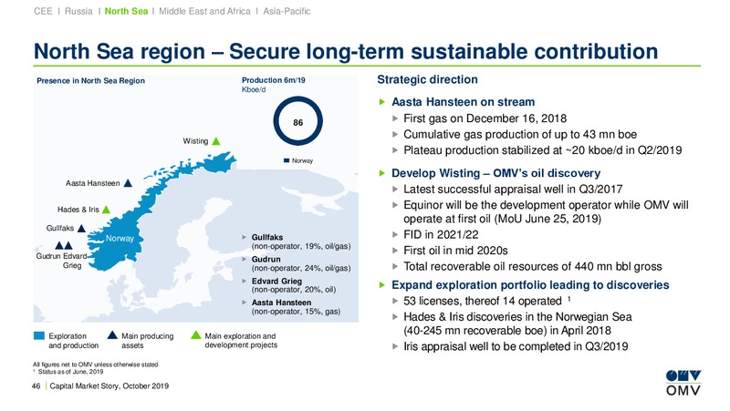 Roadshow Benelux – OMV Group – slide 45