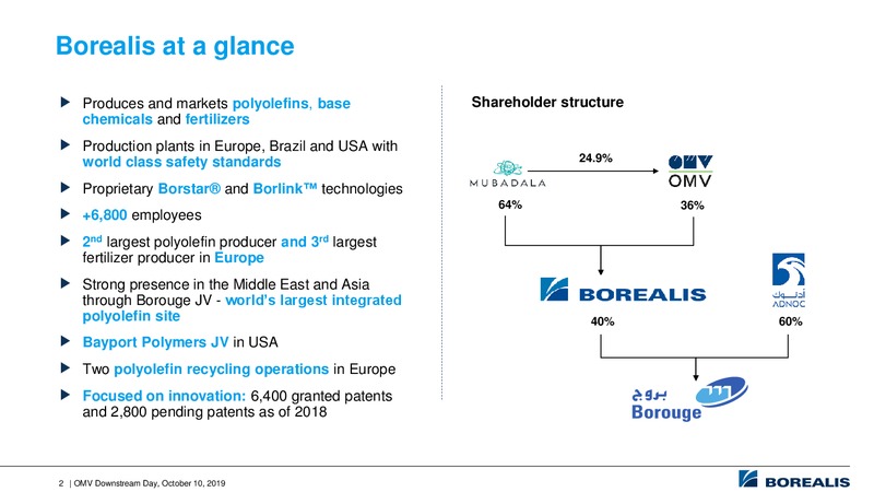 Downstream Day – OMV Group – slide 2