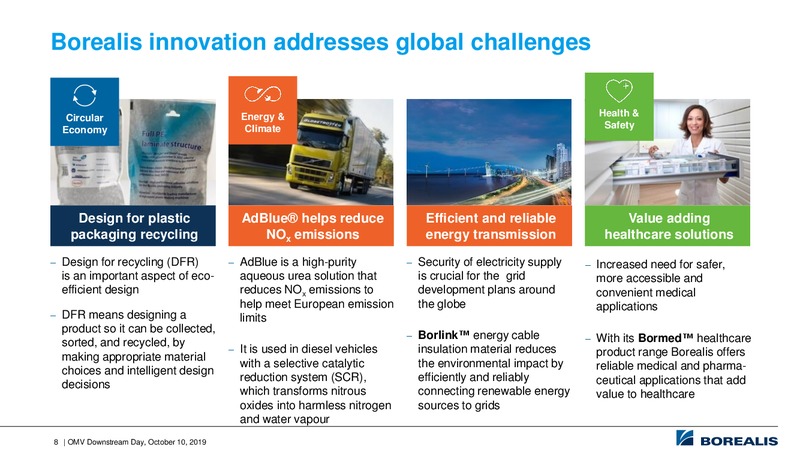 Downstream Day – OMV Group – slide 8