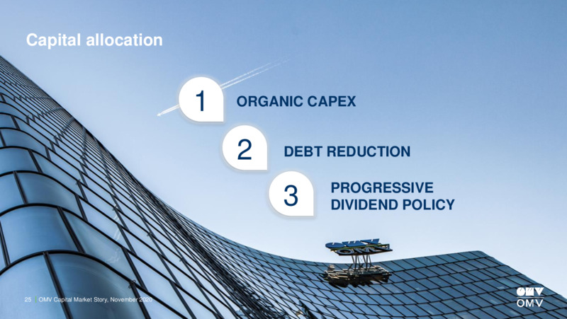 Capital Market Story November 2020 – OMV Group – slide 24