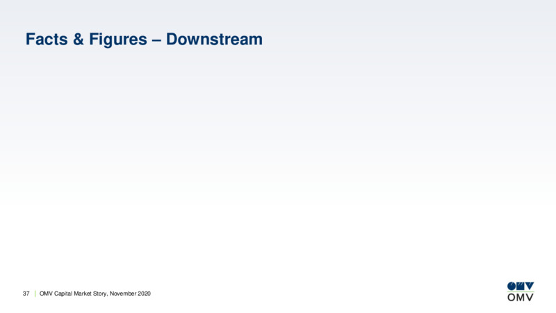 Capital Market Story November 2020 – OMV Group – slide 36