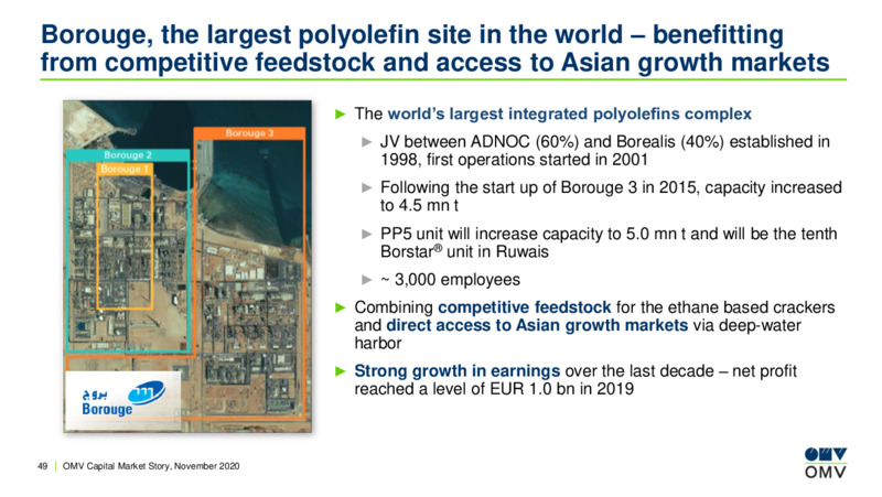 Capital Market Story November 2020 – OMV Group – slide 48