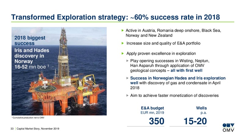 Global Natural Resources Conference – OMV Group – slide 32