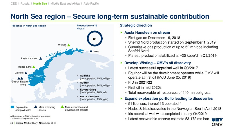 Global Natural Resources Conference – OMV Group – slide 45