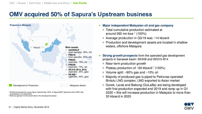 Global Natural Resources Conference – OMV Group – slide 50