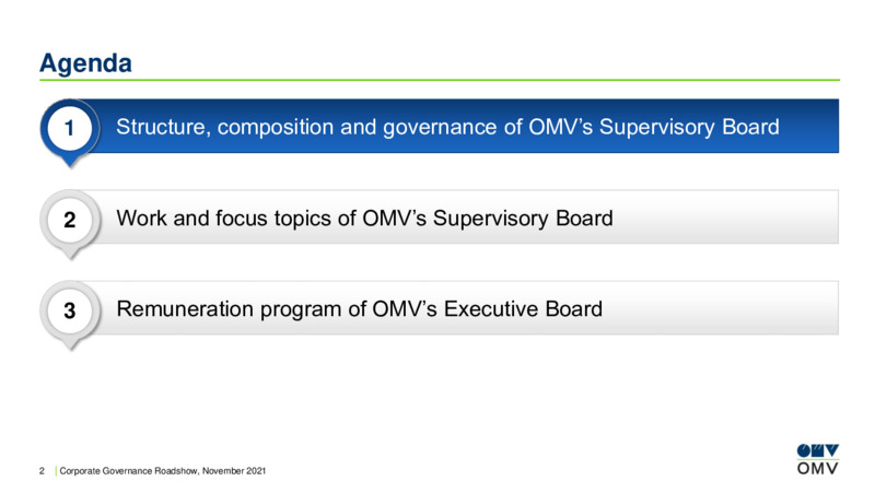 Corporate Governance Roadshow 2021 – OMV Group – slide 2